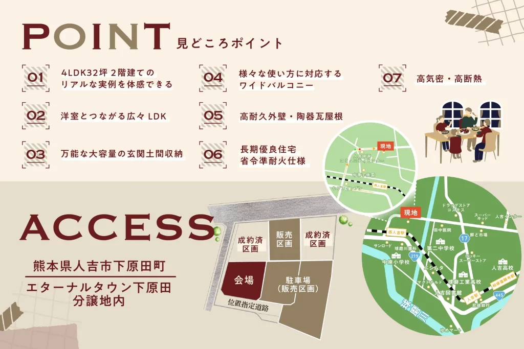 新築実例完成見学会　ポイント